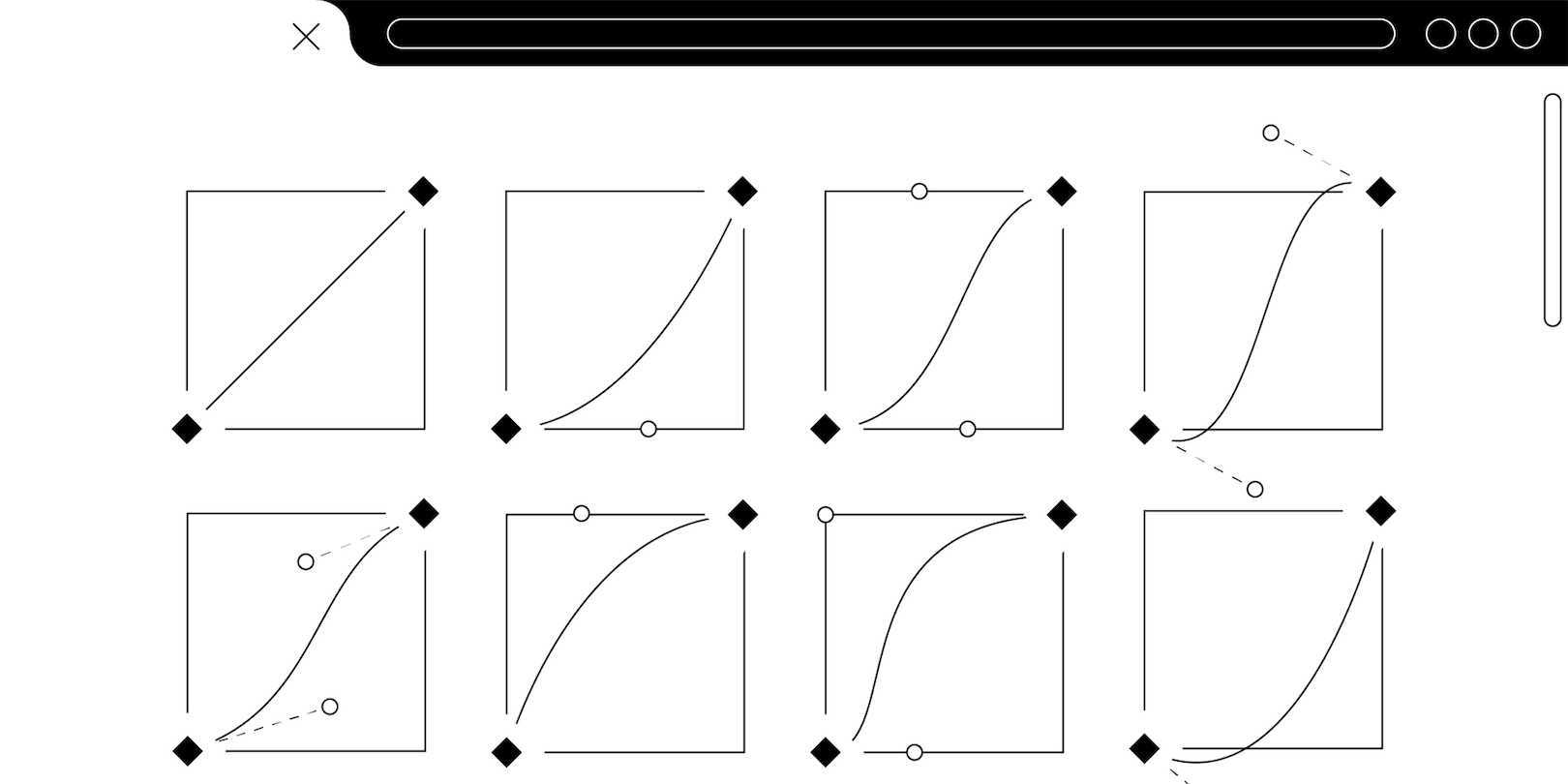Image of a wireframe of a desktop browser window with animation elements on the webpage